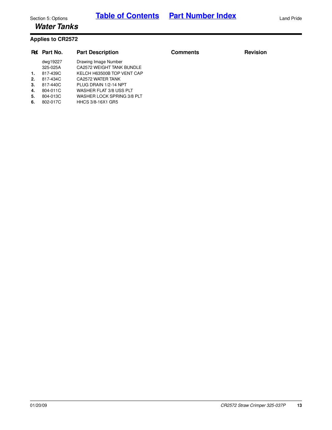 Land Pride CR2572 manual CA2572 Weight Tank Bundle 