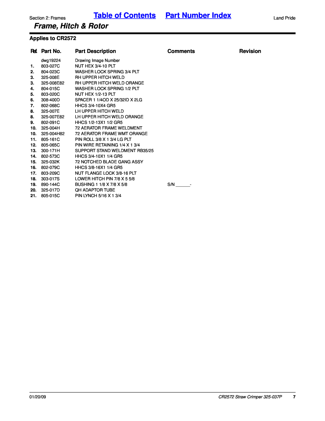 Land Pride CR2572 manual Ref. Part No, Part Description, Comments, Revision, Table of Contents Part Number Index 