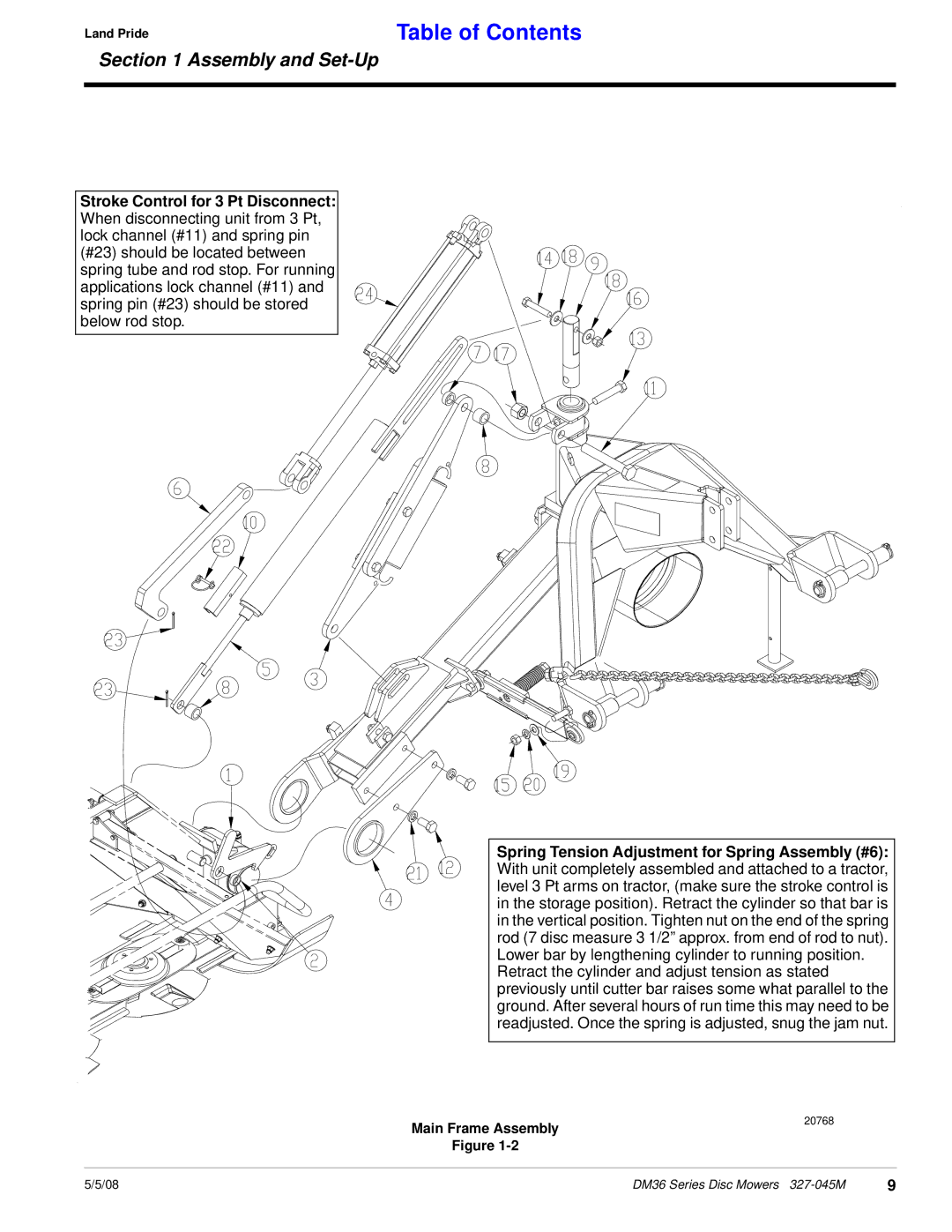 Land Pride DM36 Series manual Main Frame Assembly 