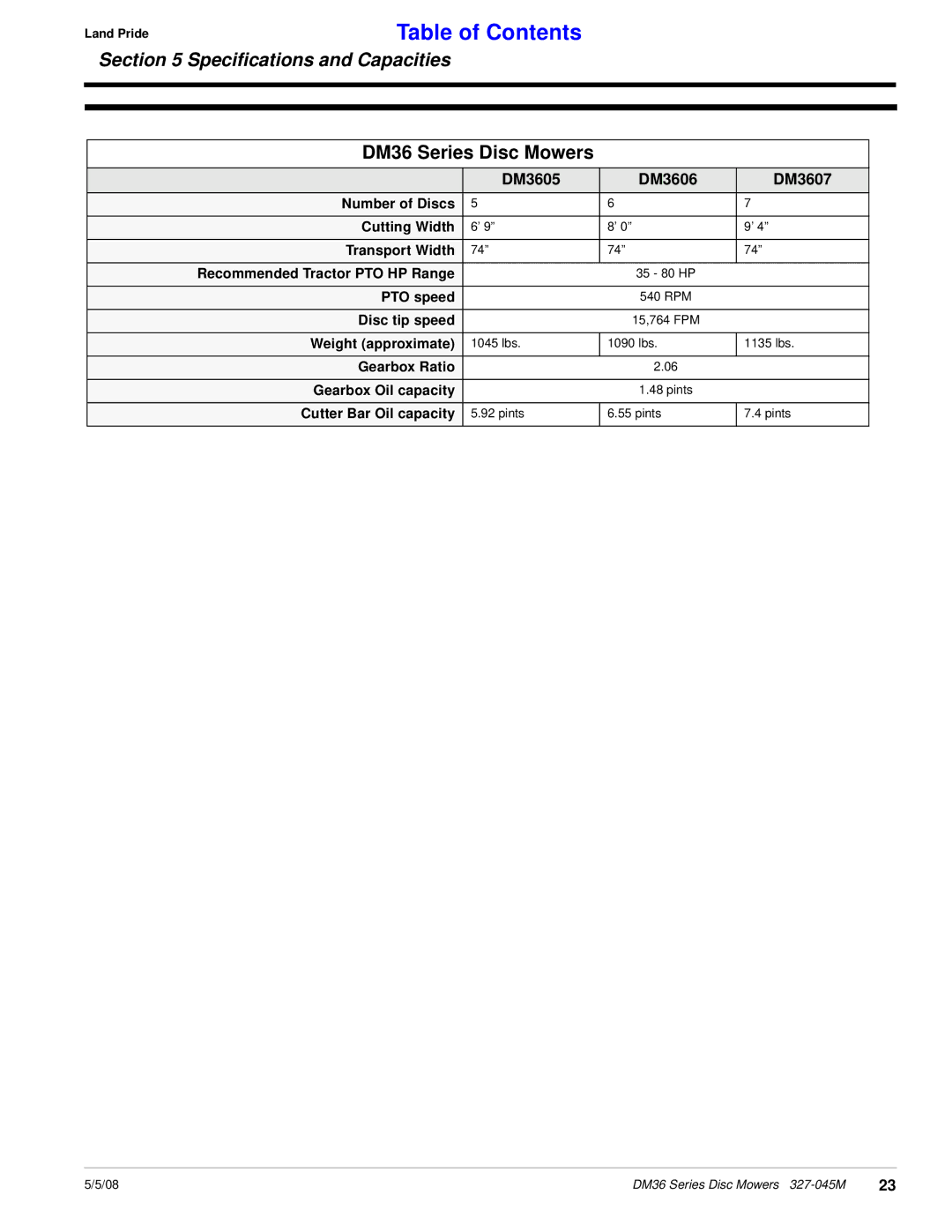 Land Pride manual DM36 Series Disc Mowers, DM3605 DM3606 DM3607 