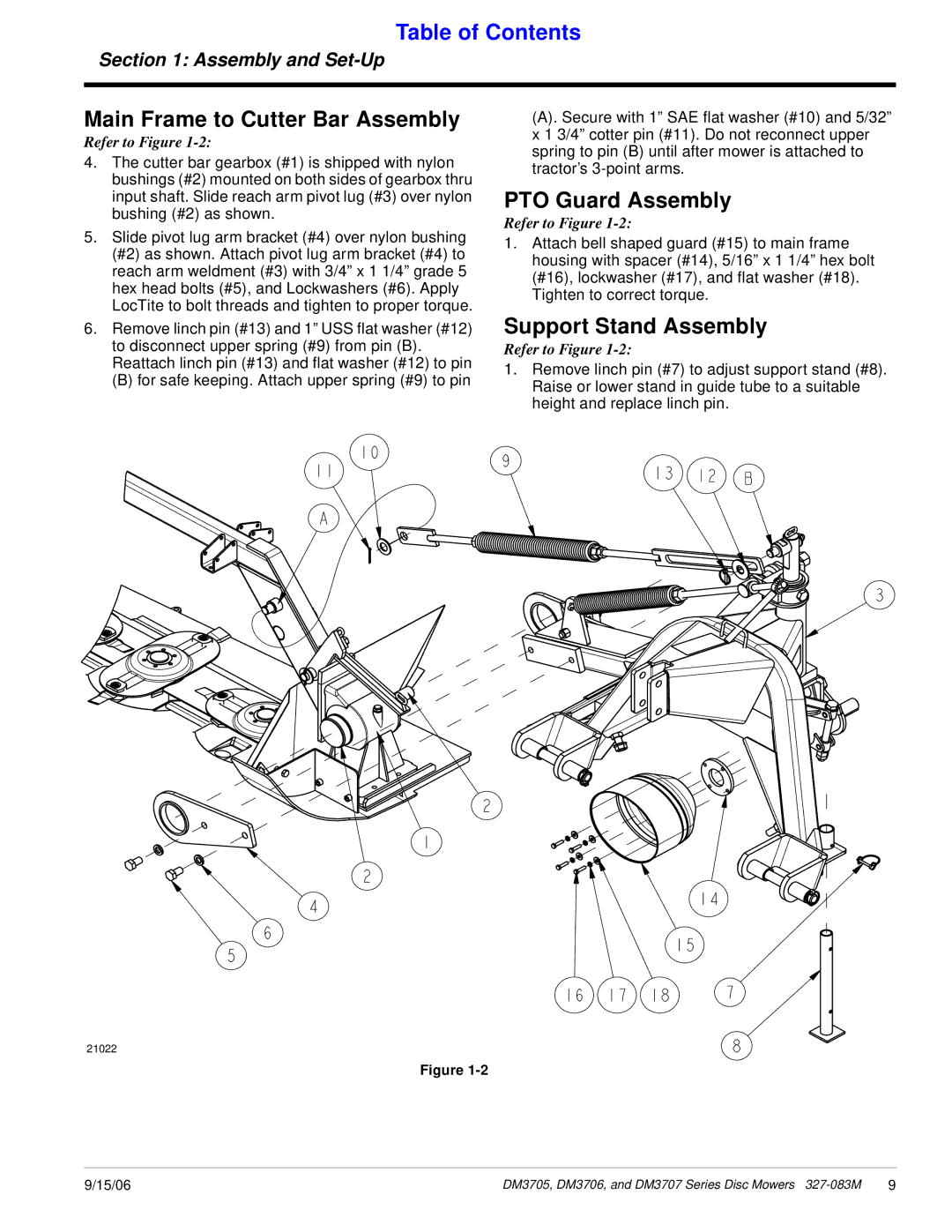 Land Pride DM3707 Series, DM3705 Series manual Main Frame to Cutter Bar Assembly, PTO Guard Assembly, Support Stand Assembly 