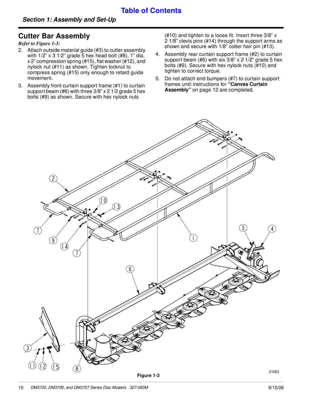 Land Pride DM3705 Series, DM3706 Series, DM3707 Series manual Cutter Bar Assembly 