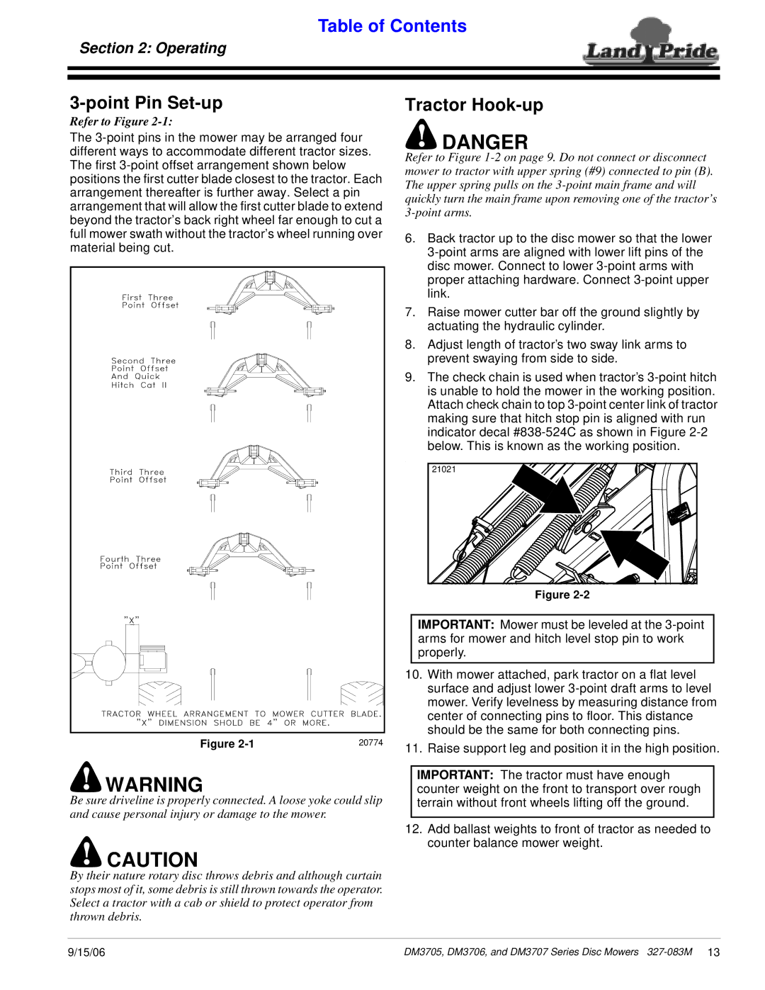 Land Pride DM3705 Series, DM3706 Series, DM3707 Series manual Point Pin Set-up, Tractor Hook-up, Operating 