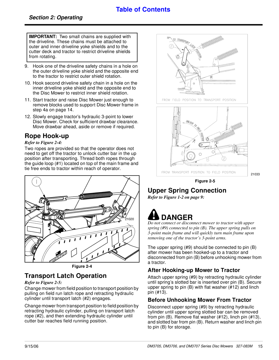 Land Pride DM3707 Series, DM3705 Series, DM3706 Series Rope Hook-up, Transport Latch Operation, Upper Spring Connection 