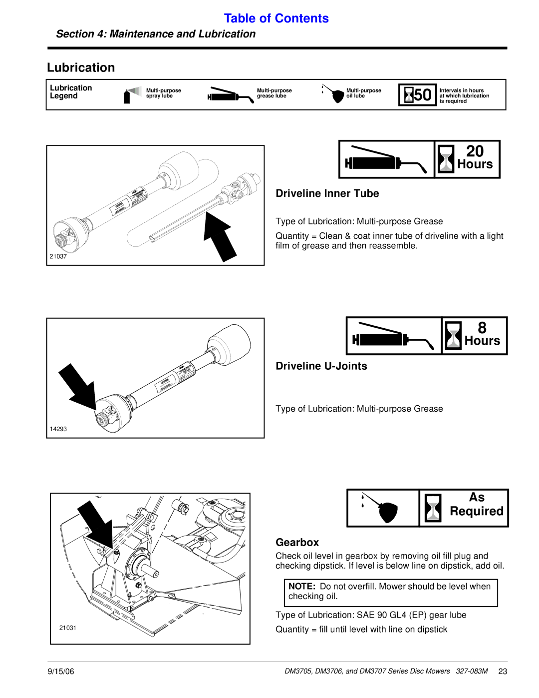 Land Pride DM3706 Series, DM3705 Series, DM3707 Series manual Lubrication, Hours, Required 