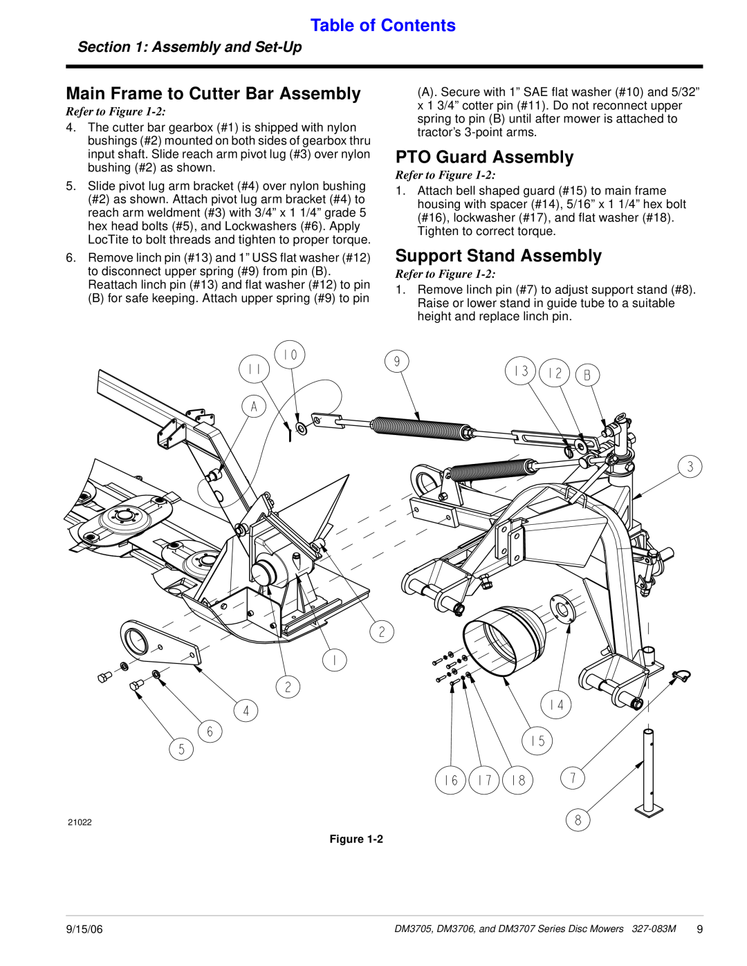 Land Pride DM3707 Series Main Frame to Cutter Bar Assembly, PTO Guard Assembly, Support Stand Assembly, Table of Contents 