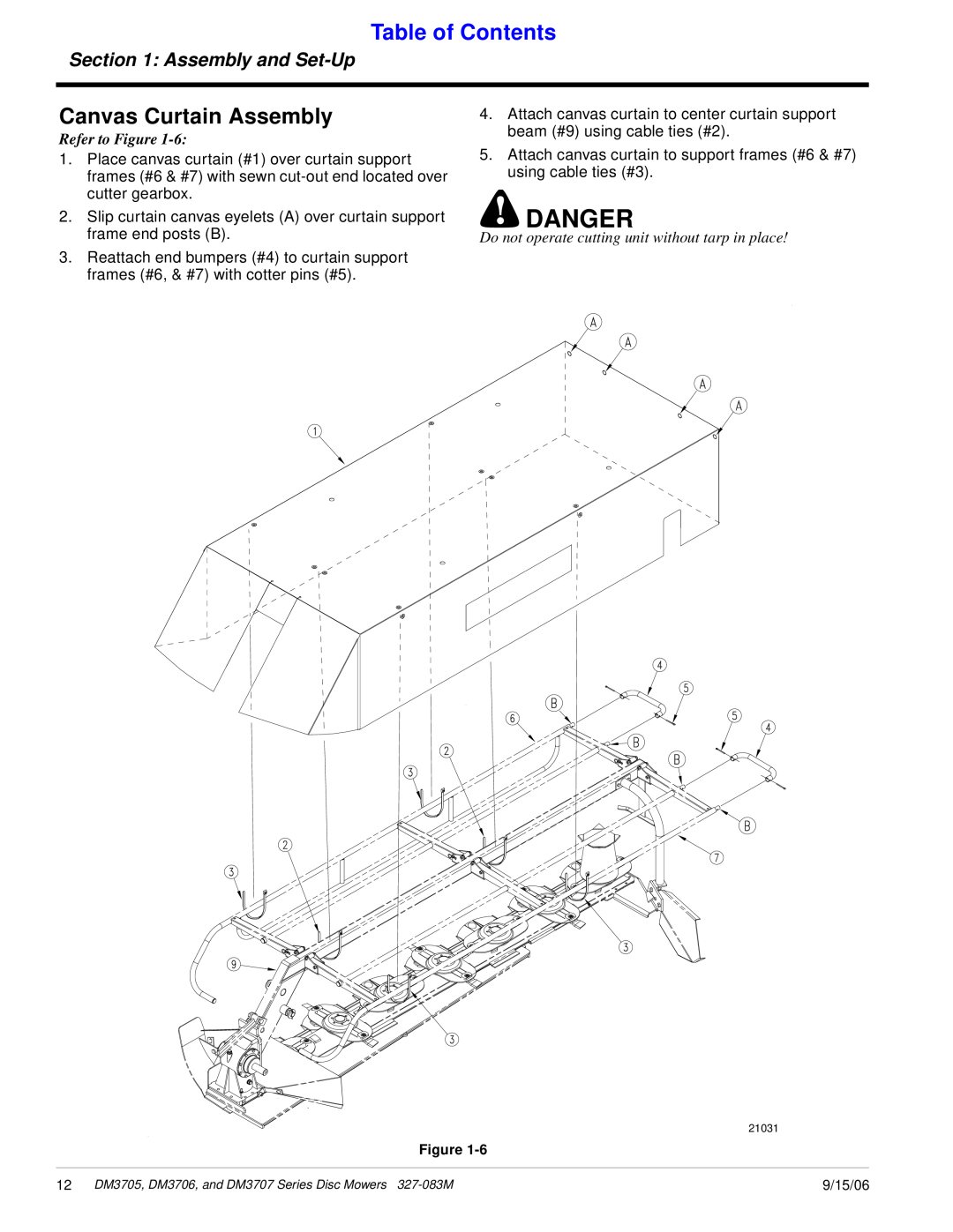 Land Pride DM3707 Series manual Danger, Canvas Curtain Assembly, Table of Contents, Assembly and Set-Up, Refer to Figure 