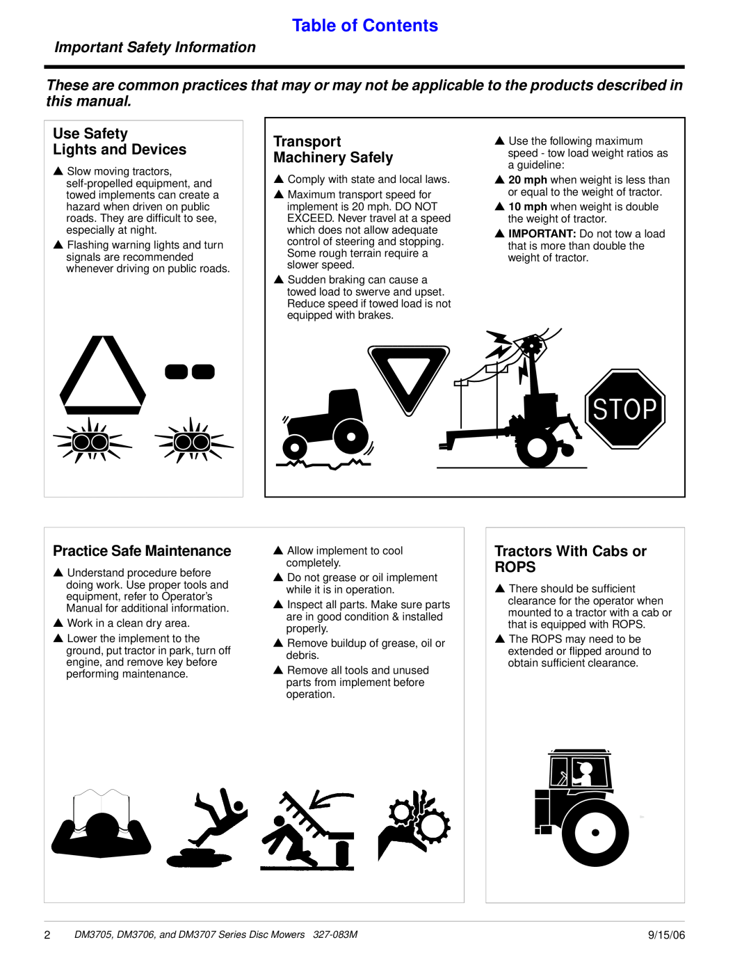Land Pride DM3706 Series manual Table of Contents, Important Safety Information, Use Safety Lights and Devices, 9/15/06 