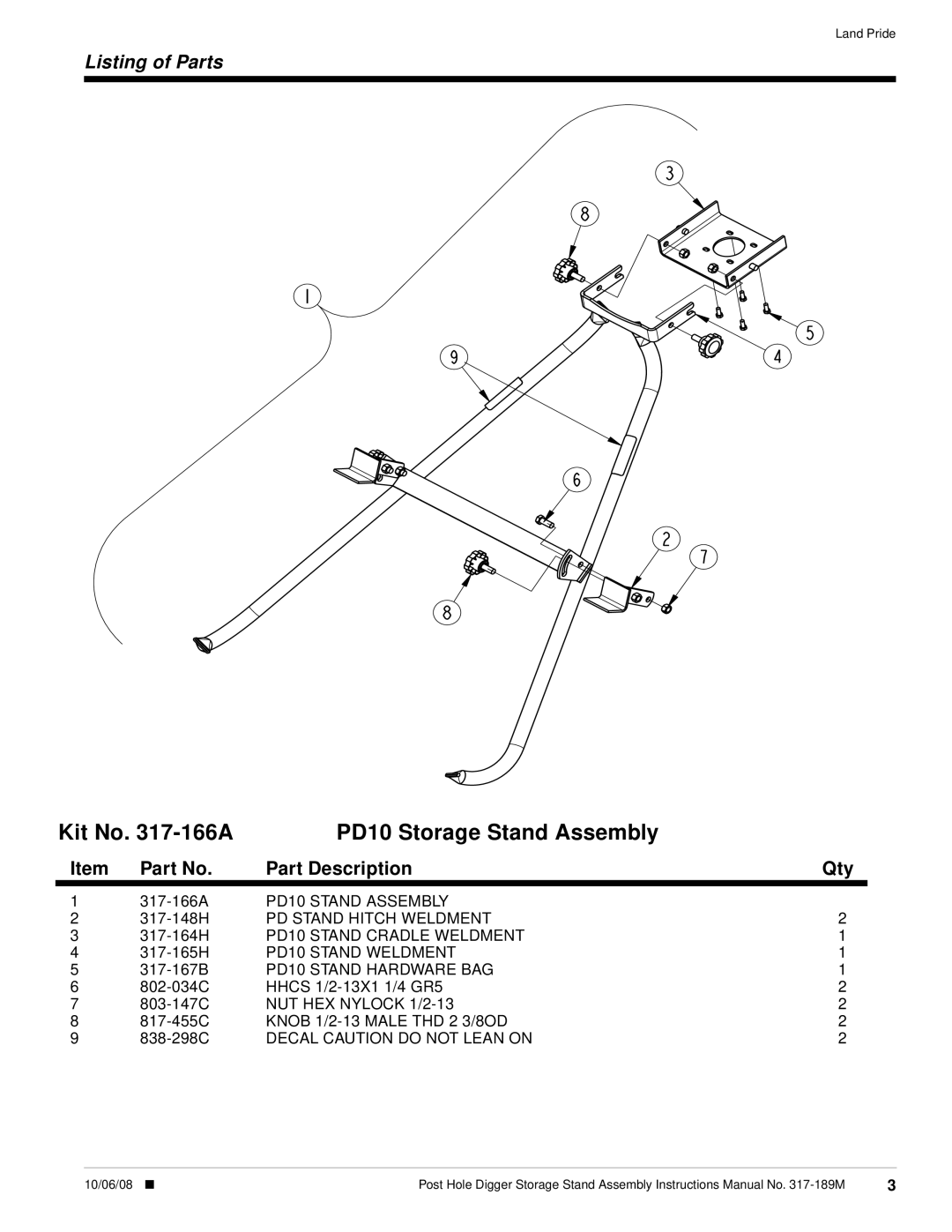 Land Pride DP25 installation instructions Kit No. 317-166A, PD10 Storage Stand Assembly, Listing of Parts, Part Description 