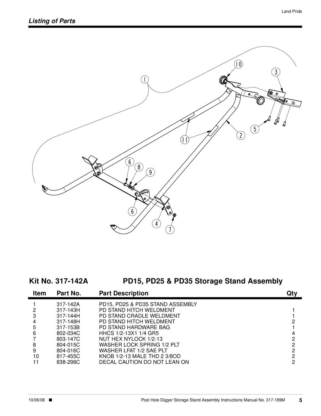 Land Pride DP25 Kit No. 317-142A, PD15, PD25 & PD35 Storage Stand Assembly, Listing of Parts, Part Description 