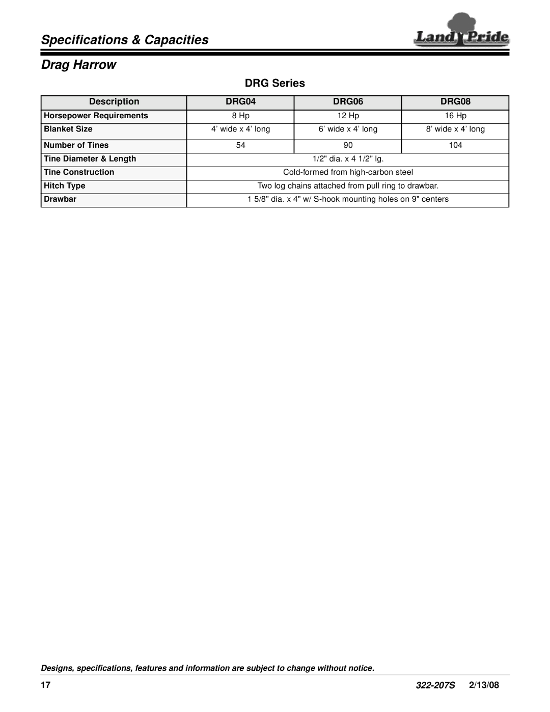 Land Pride specifications Specifications & Capacities Drag Harrow, DRG Series, DRG04 DRG06 DRG08 