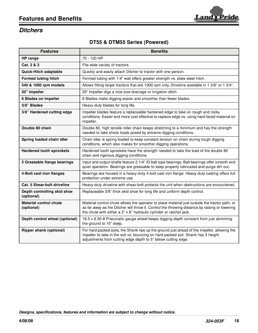 Land Pride DT55 specifications HP range, Cat, Quick-Hitch adaptable, Formed tubing hitch, 540 & 1000 rpm models, Impeller 