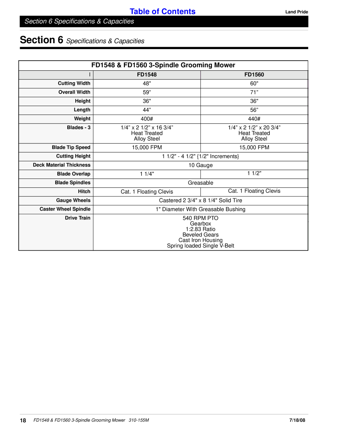 Land Pride fd1548 manual FD1548 & FD1560 3-Spindle Grooming Mower, FD1548 FD1560 