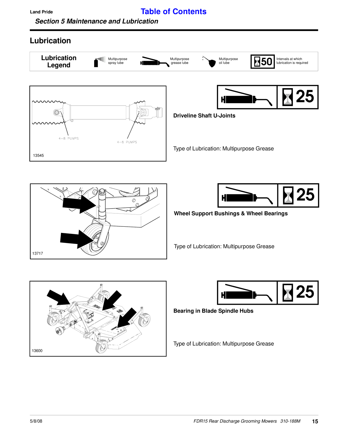 Land Pride FDR15 manual Lubrication, Driveline Shaft U-Joints, Wheel Support Bushings & Wheel Bearings 