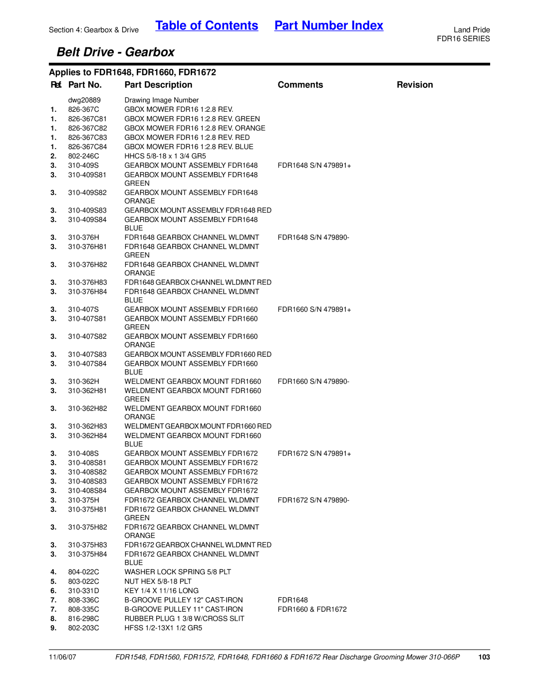 Land Pride FDR1648, FDR1672, FDR1572, FDR1560, FDR1660, FDR1548 manual 103 