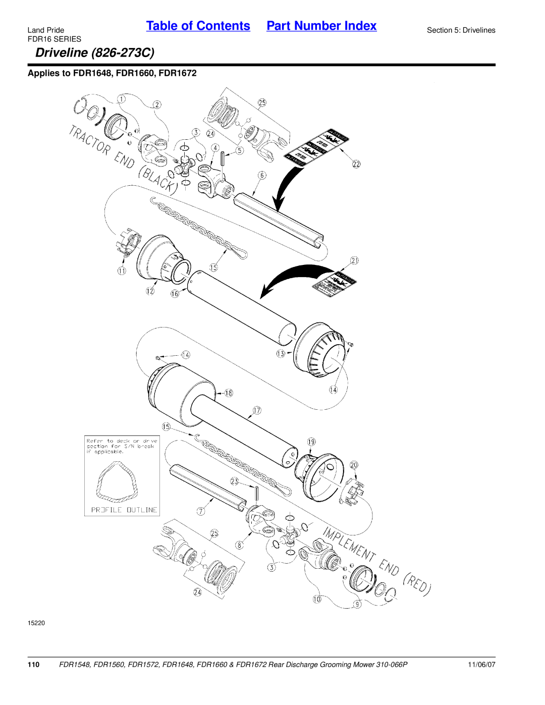 Land Pride FDR1572, FDR1672, FDR1648, FDR1560, FDR1660, FDR1548 manual Driveline 826-273C, 110 