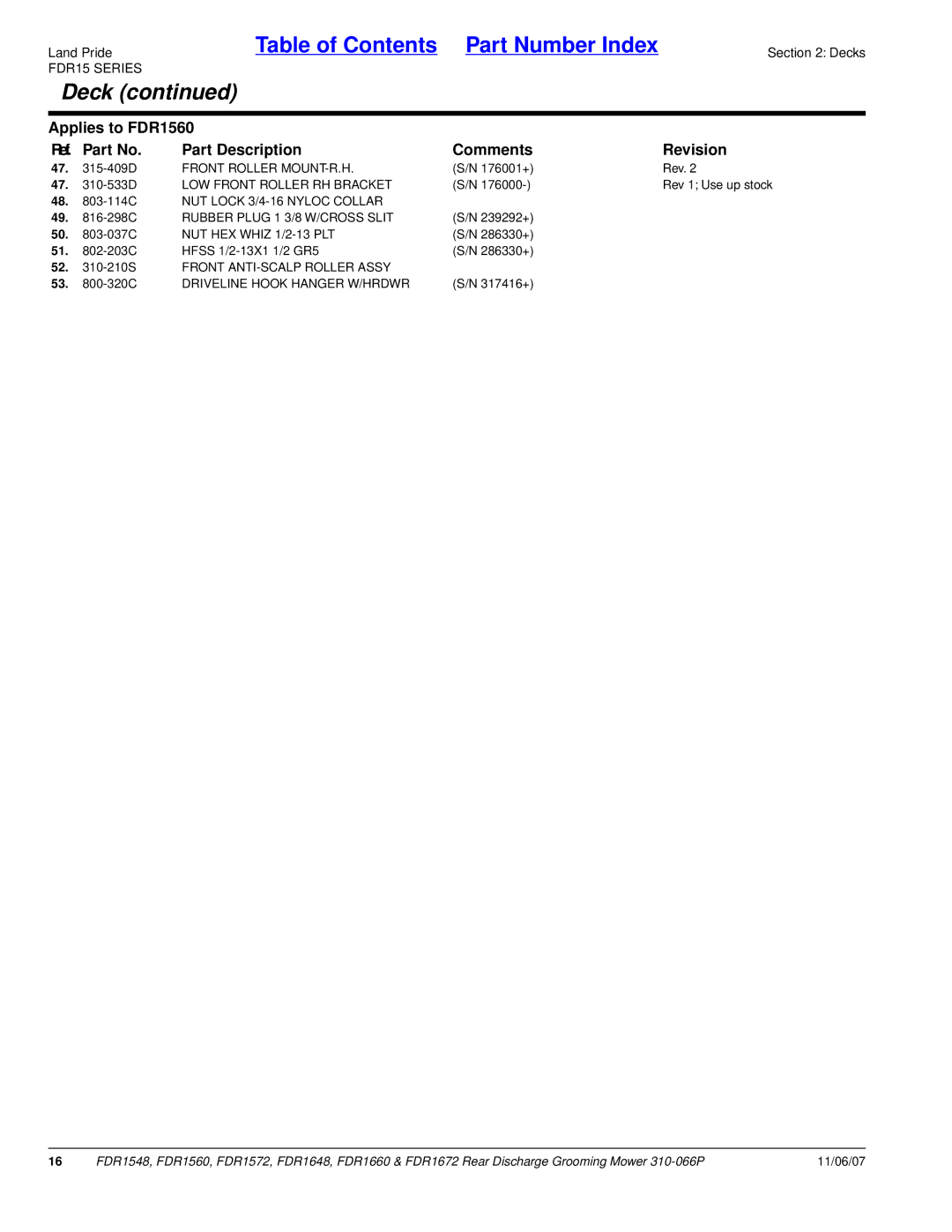 Land Pride FDR1660, FDR1672, FDR1648, FDR1572, FDR1560, FDR1548 Front Roller MOUNT-R.H, 52 -210S Front ANTI-SCALP Roller Assy 