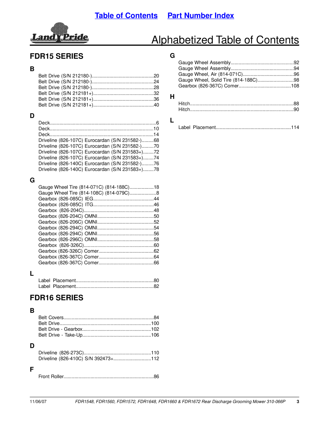 Land Pride FDR1560, FDR1672, FDR1648, FDR1572, FDR1660, FDR1548 manual Alphabetized Table of Contents 