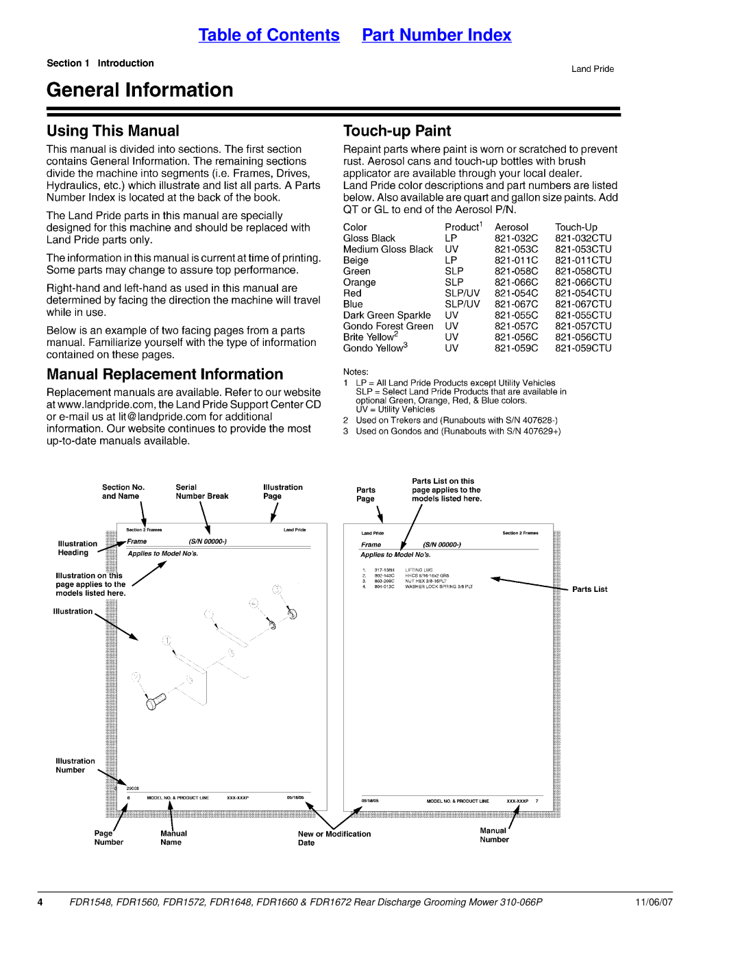 Land Pride FDR1660, FDR1672, FDR1648, FDR1572, FDR1560, FDR1548 manual Table of Contents Part Number Index 