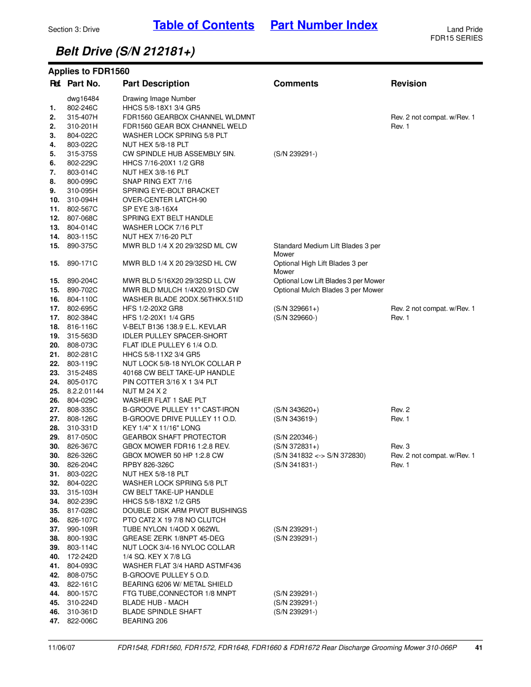 Land Pride FDR1548, FDR1672 FDR1560 Gearbox Channel Wldmnt, FDR1560 Gear BOX Channel Weld, CW Spindle HUB Assembly 5IN 