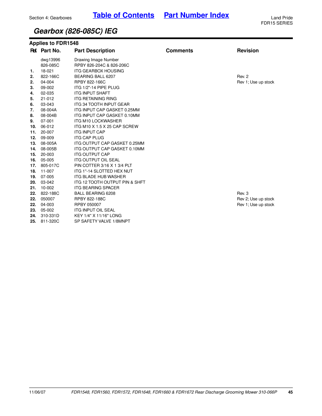 Land Pride FDR1560, FDR1672 ITG Gearbox Housing, Bearing Ball, ITG 1/2-14 Pipe Plug, ITG Input Shaft, ITG Retaining Ring 