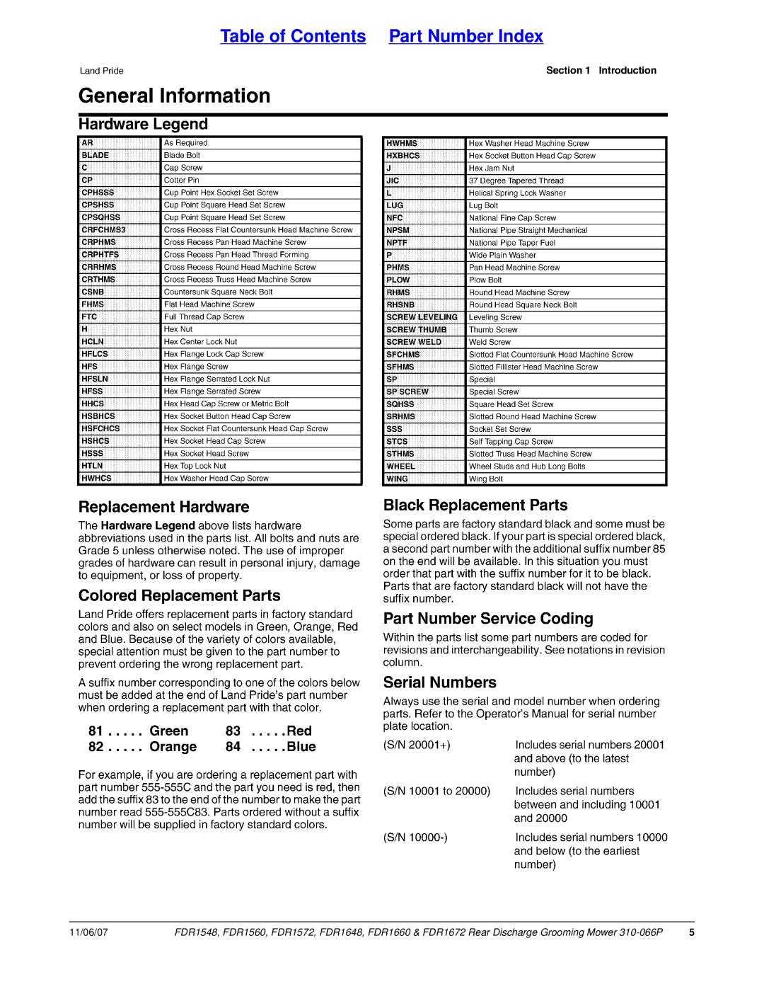 Land Pride FDR1548, FDR1672, FDR1648, FDR1572, FDR1560, FDR1660 manual Table of Contents Part Number Index 