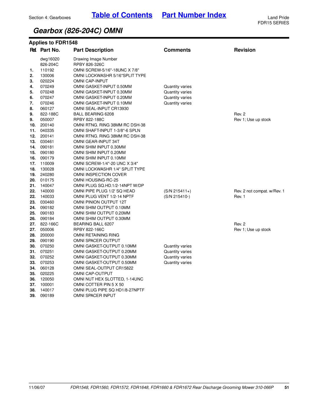 Land Pride FDR1560, FDR1672, FDR1648, FDR1572, FDR1660, FDR1548 manual Quantity varies 070248 