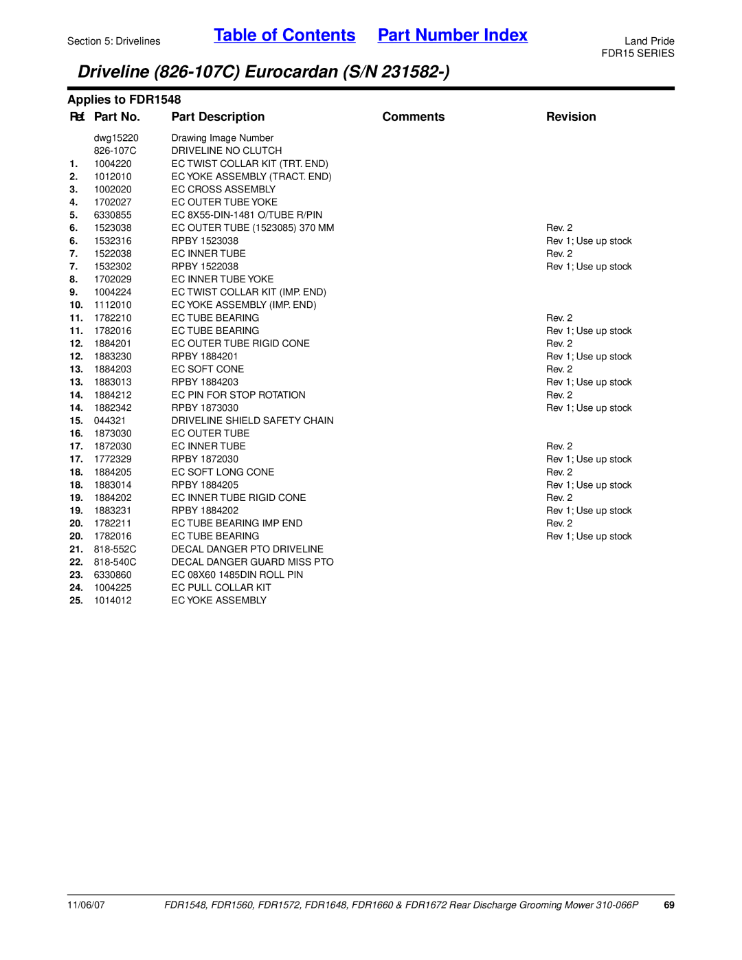 Land Pride FDR1560 manual Driveline no Clutch, EC Twist Collar KIT TRT. END, EC Yoke Assembly TRACT. END, EC Cross Assembly 