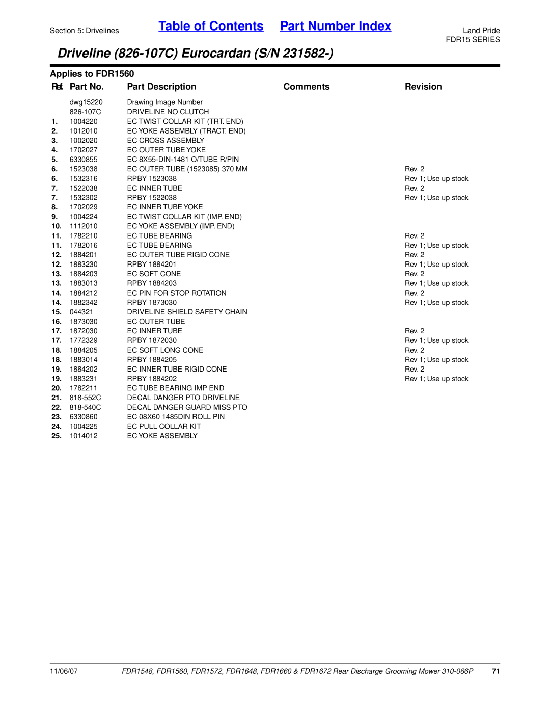 Land Pride FDR1548, FDR1672, FDR1648, FDR1572, FDR1560, FDR1660 manual Driveline 826-107C Eurocardan S/N 