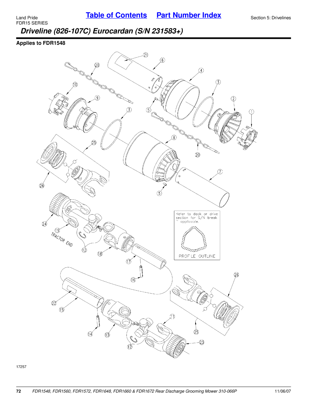 Land Pride FDR1672, FDR1648, FDR1572, FDR1560, FDR1660, FDR1548 manual Driveline 826-107C Eurocardan S/N 231583+ 