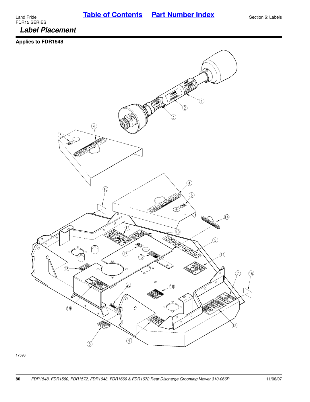 Land Pride FDR1572, FDR1672, FDR1648, FDR1560, FDR1660, FDR1548 manual Label Placement 