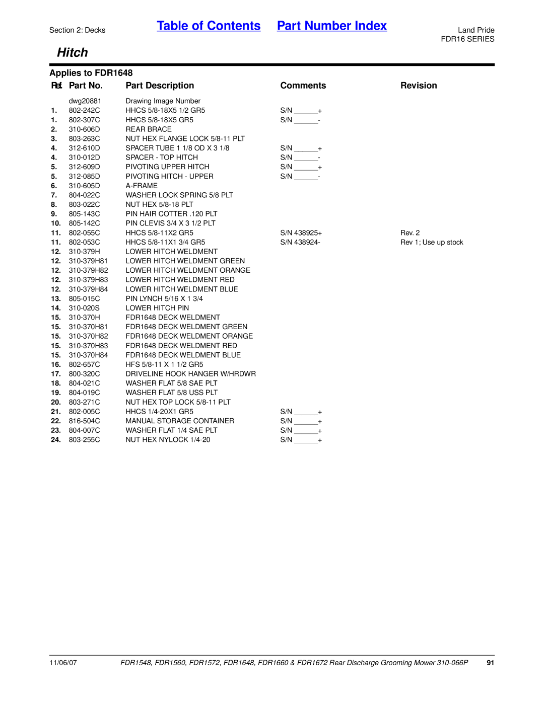 Land Pride FDR1672, FDR1572, FDR1560, FDR1660, FDR1548 manual 15 -370H82 FDR1648 Deck Weldment Orange 