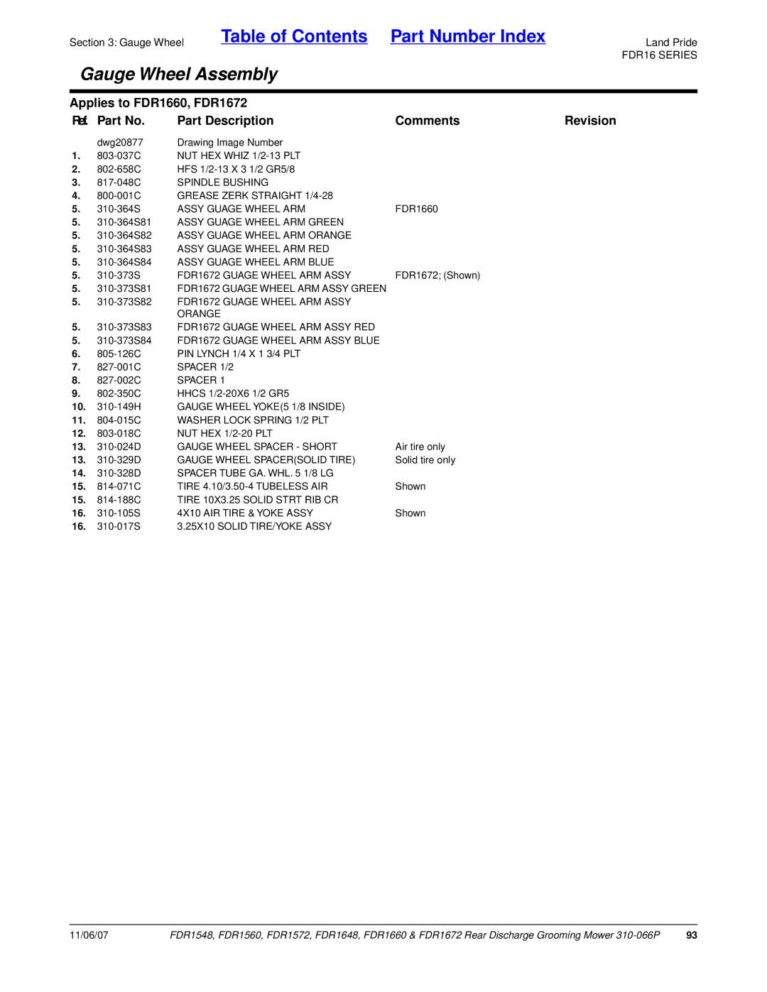 Land Pride FDR1560 817-048C Spindle Bushing, Assy Guage Wheel ARM, FDR1672 Guage Wheel ARM Assy, 4X10 AIR Tire & Yoke Assy 