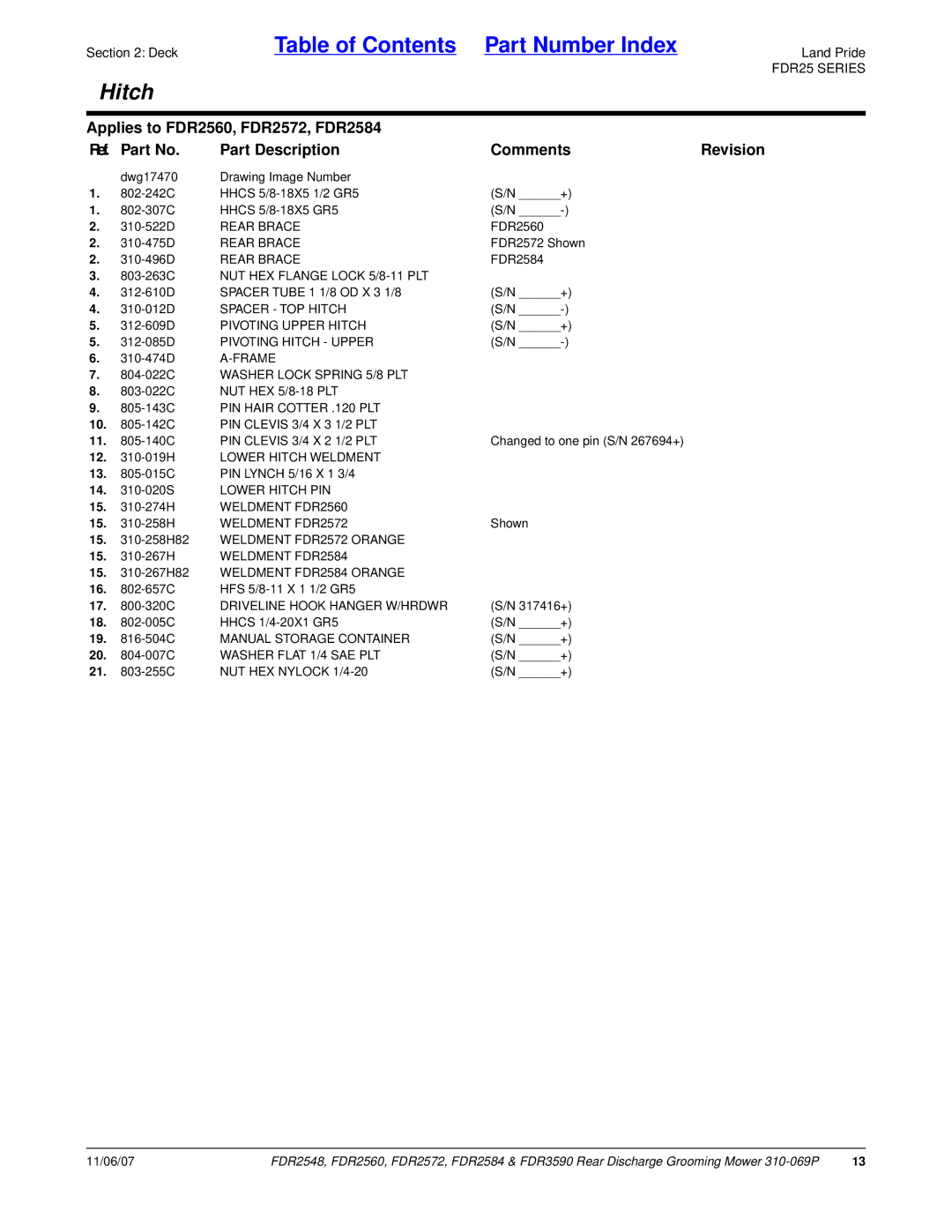 Land Pride 3590 Rear Brace, Spacer TOP Hitch, Pivoting Upper Hitch, Pivoting Hitch Upper, 12 -019H Lower Hitch Weldment 