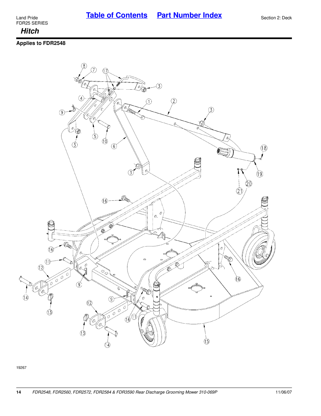 Land Pride 2584, FDR2548, 2572, 2560, 3590 manual 19267 