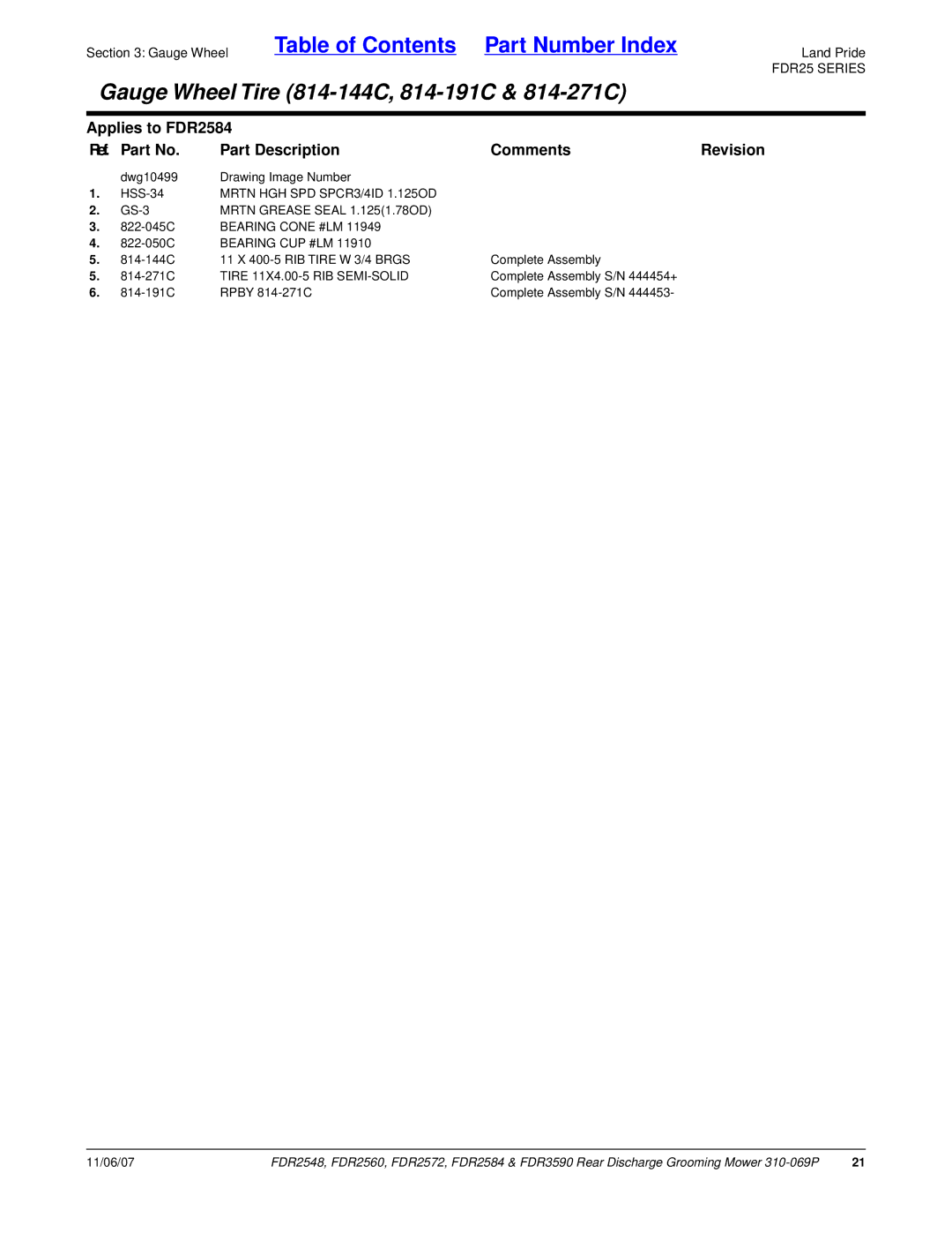 Land Pride 2572, FDR2548, 2560, 3590, 2584 manual Mrtn HGH SPD SPCR3/4ID 1.125OD, Mrtn Grease Seal 1.1251.78OD 