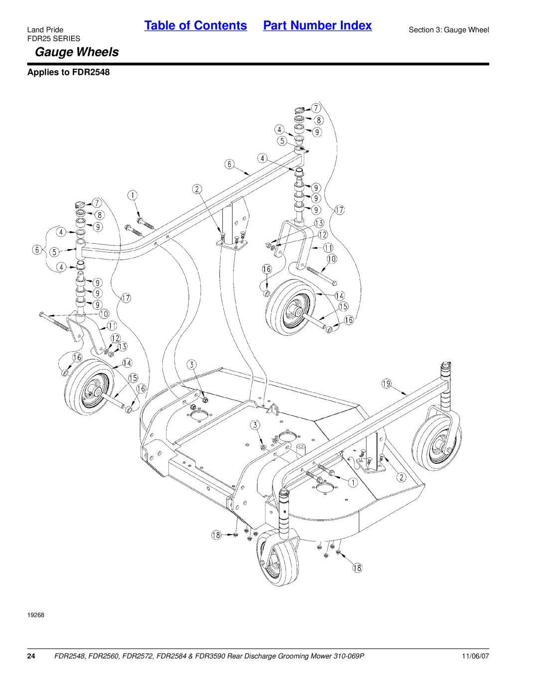 Land Pride 2584, FDR2548, 2572, 2560, 3590 manual Gauge Wheels 