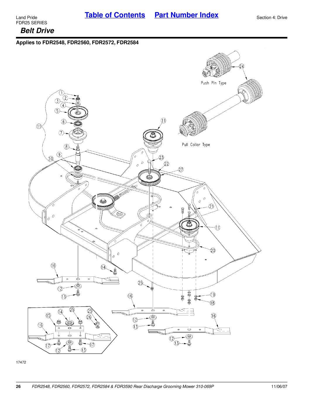 Land Pride 2572, FDR2548, 2560, 3590, 2584 manual Belt Drive 