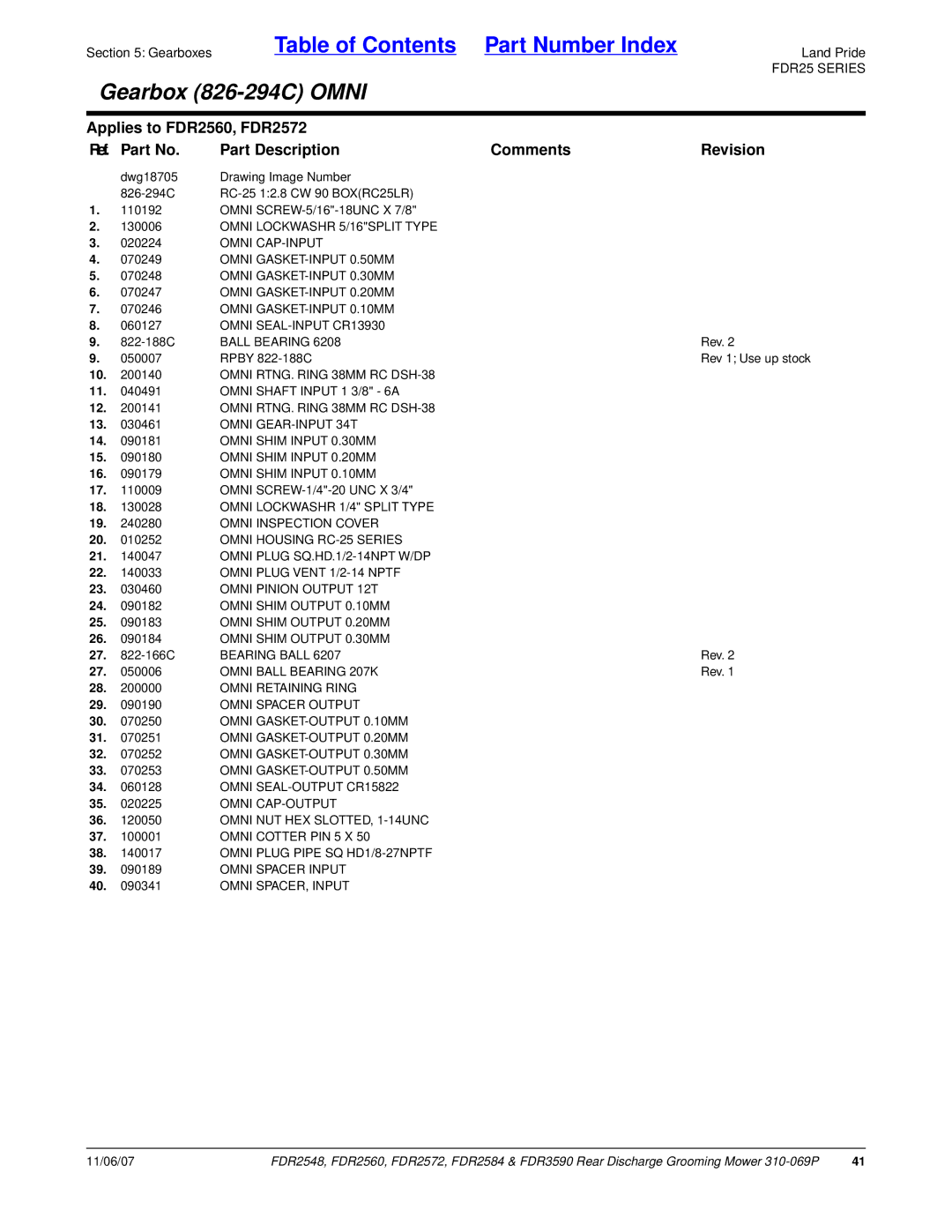 Land Pride 2572, FDR2548, 2560, 3590, 2584 manual Omni Lockwashr 5/16SPLIT Type 