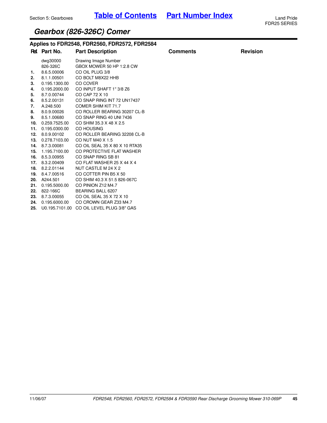 Land Pride FDR2548, 2572, 2560, 3590, 2584 manual 15 .195.7100.00 CO Protective Flat Washer 