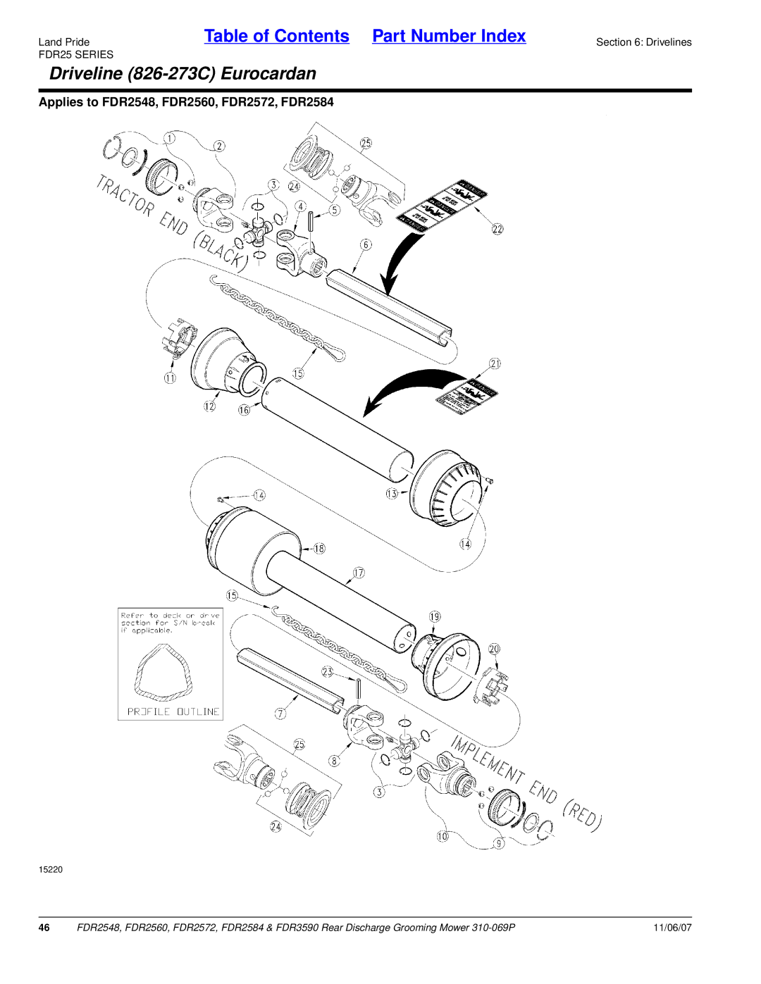 Land Pride 2572, FDR2548, 2560, 3590, 2584 manual Driveline 826-273C Eurocardan 