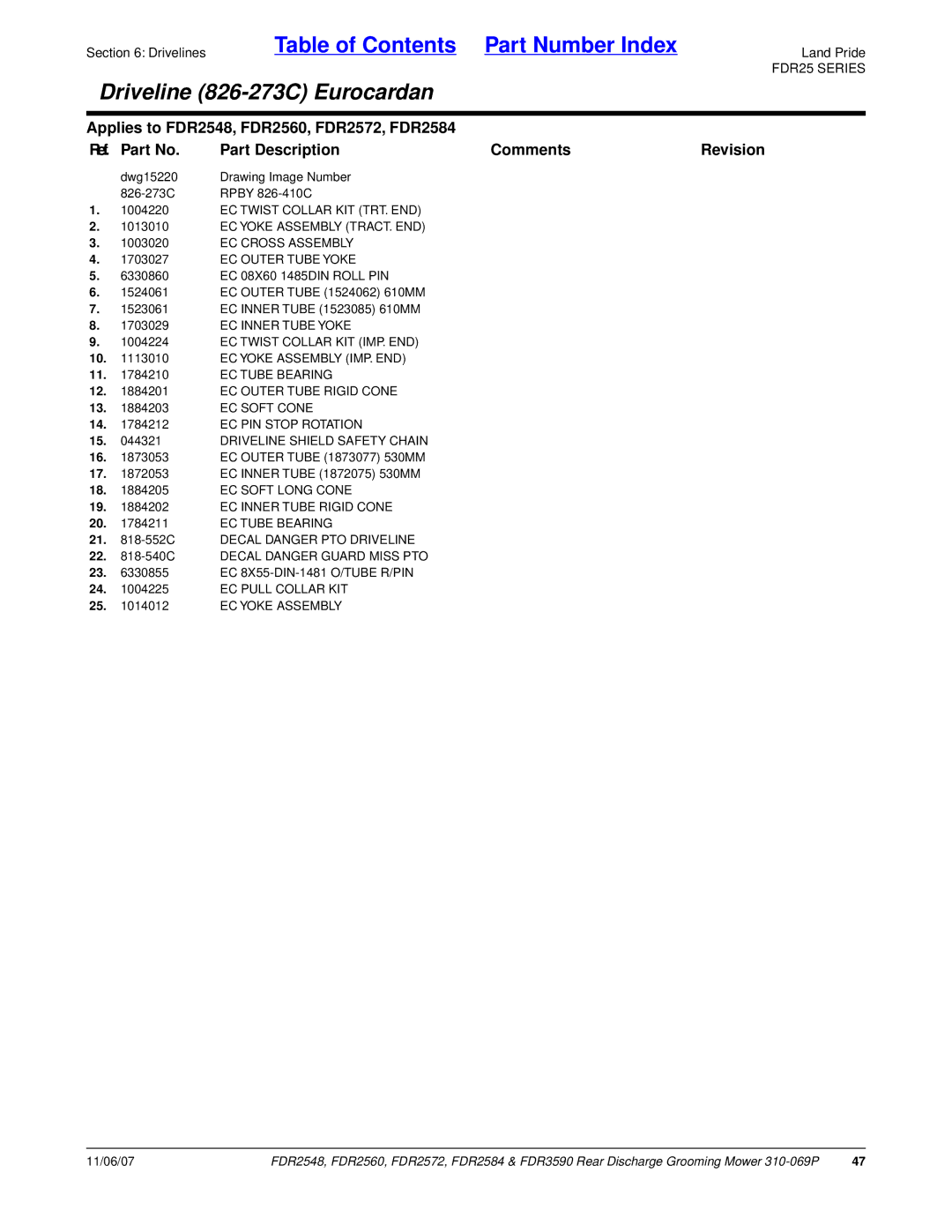 Land Pride 2560, FDR2548 EC Twist Collar KIT TRT. END, EC Yoke Assembly TRACT. END, EC Cross Assembly, EC Outer Tube Yoke 