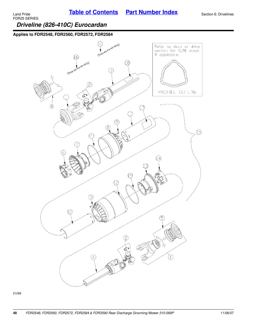 Land Pride 3590, FDR2548, 2572, 2560, 2584 manual Driveline 826-410C Eurocardan 