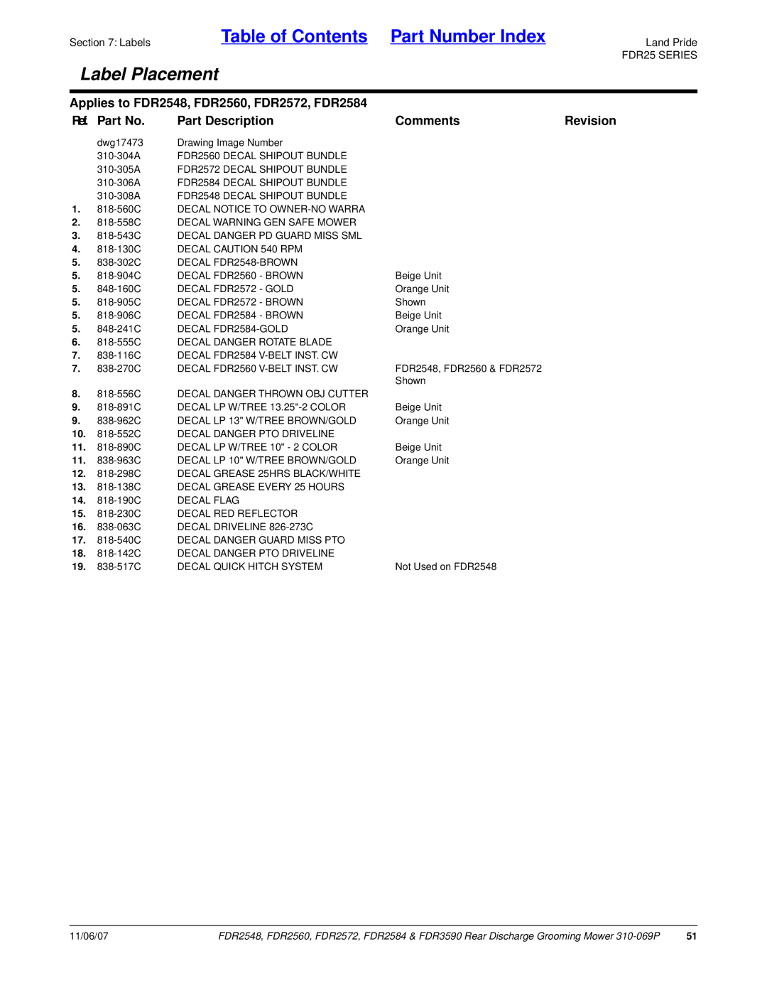 Land Pride 3590 Decal FDR2560 Brown, Decal FDR2572 Gold, Decal FDR2572 Brown, Decal FDR2584 Brown, Decal FDR2584-GOLD 