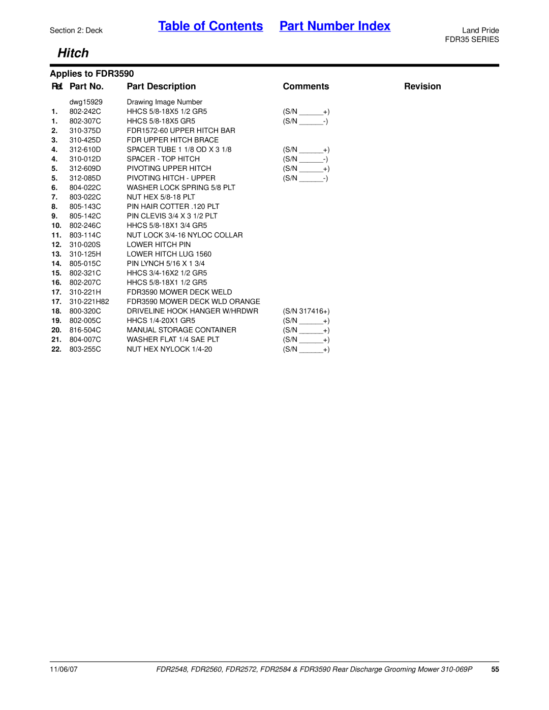 Land Pride FDR2548, 2572 GR5, 310-425D FDR Upper Hitch Brace, Pivoting Hitch Upper 804-022C Washer Lock Spring 5/8 PLT 