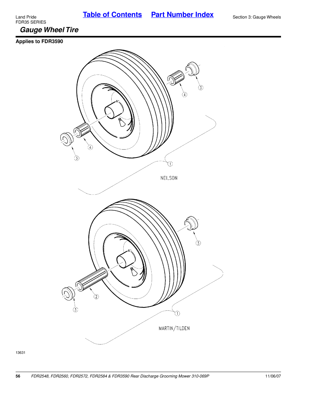 Land Pride 2572, FDR2548, 2560, 3590, 2584 manual Gauge Wheel Tire 