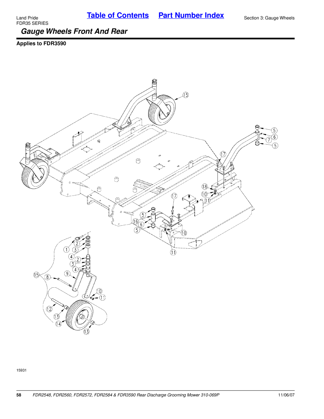 Land Pride 3590, FDR2548, 2572, 2560, 2584 manual Gauge Wheels Front And Rear 