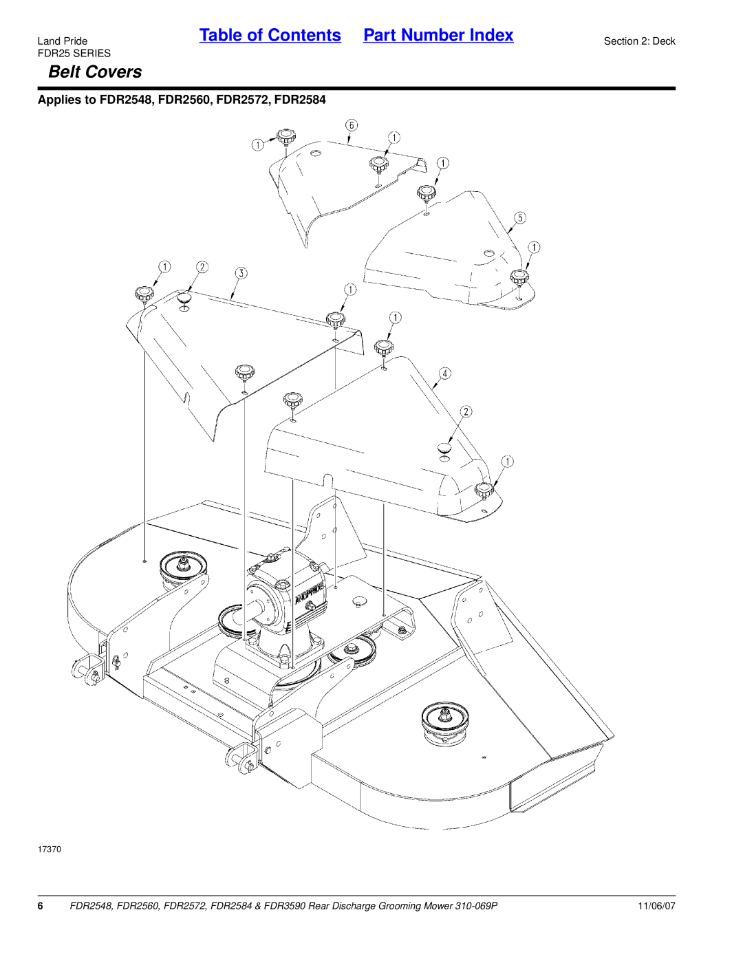 Land Pride 2572, FDR2548, 2560, 3590, 2584 manual Belt Covers, FDR25 Series 