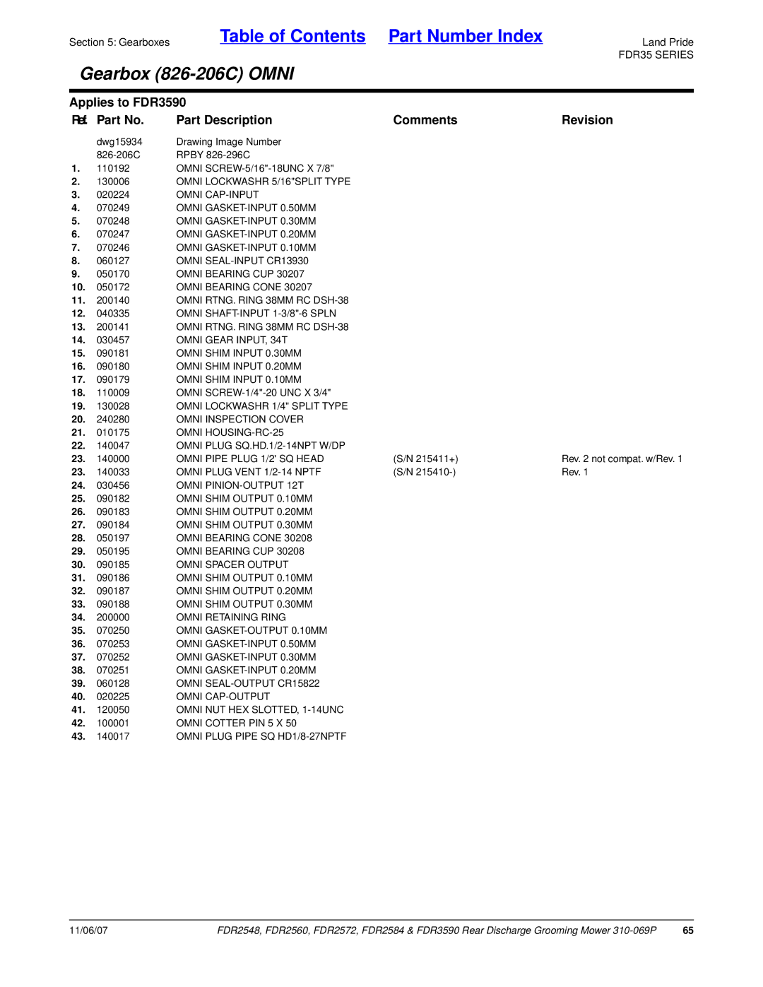 Land Pride FDR2548, 2572, 2560, 3590, 2584 manual 090185 