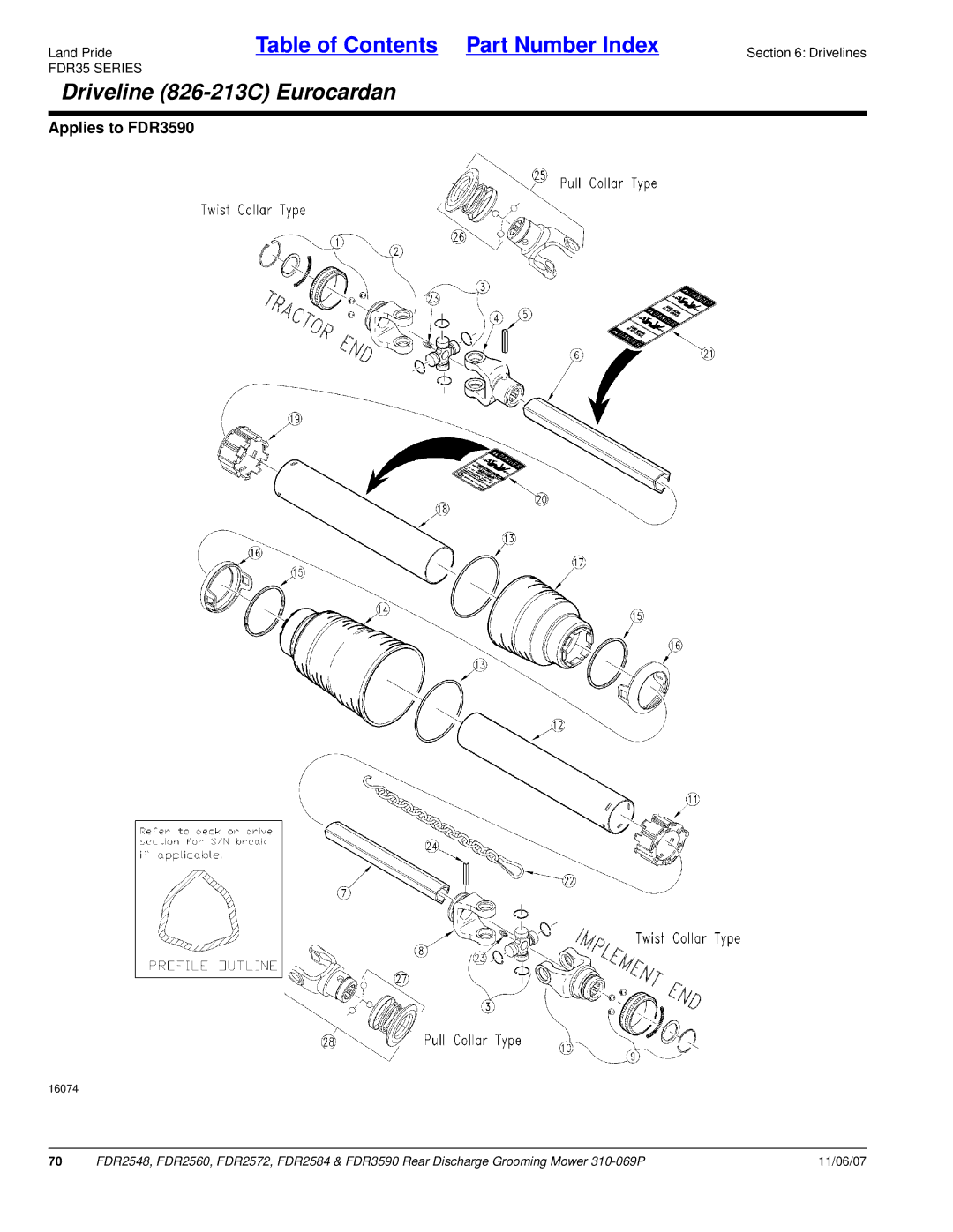 Land Pride FDR2548, 2572, 2560, 3590, 2584 manual Driveline 826-213C Eurocardan 